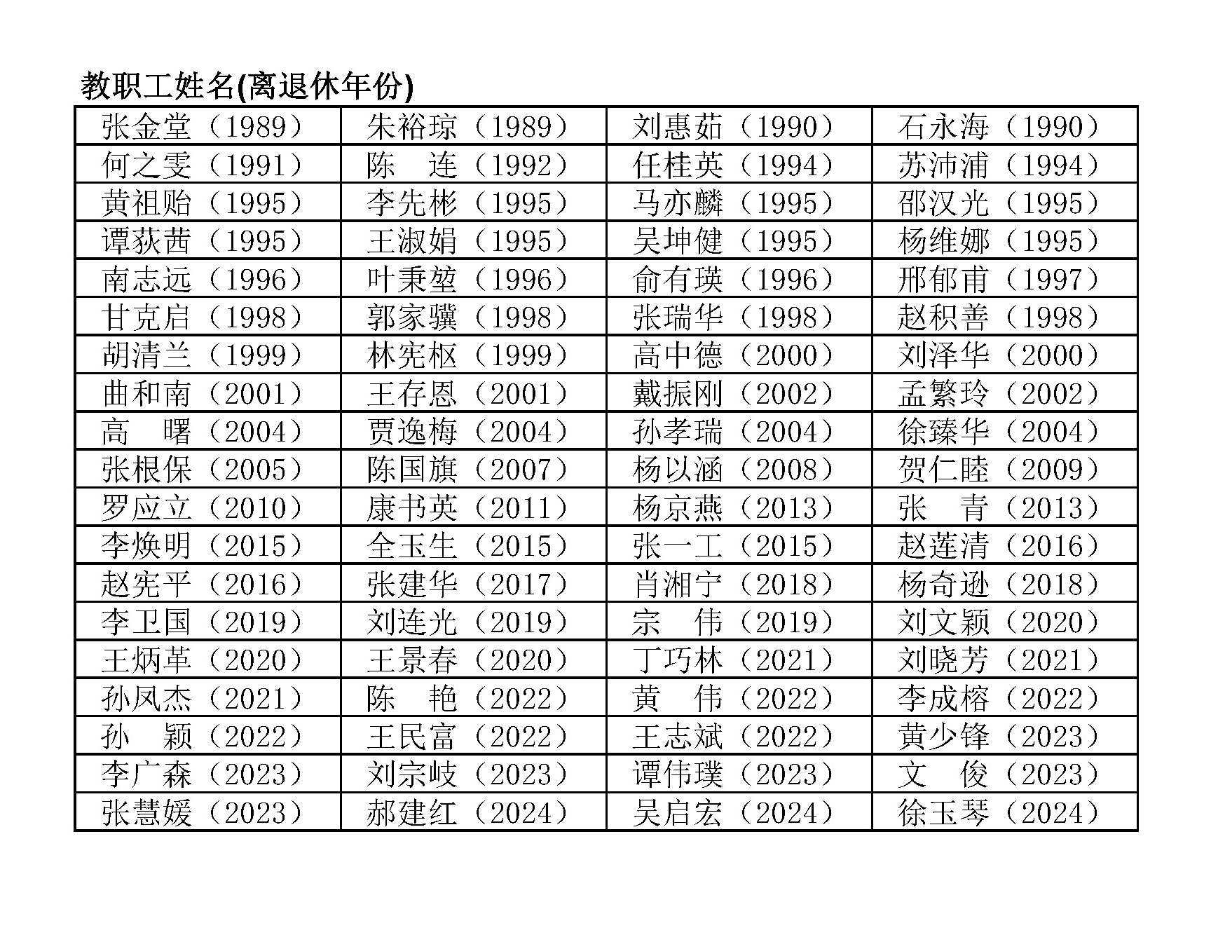 电气直播做爱
退休人员名单2024.jpg