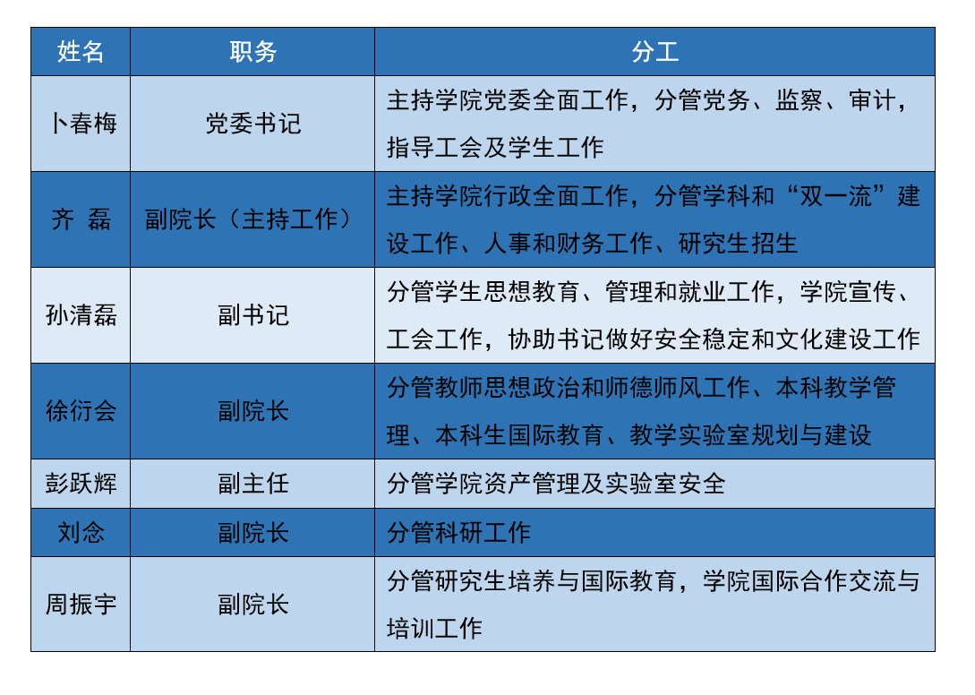 屏幕截图 2025-05-13 153940.png